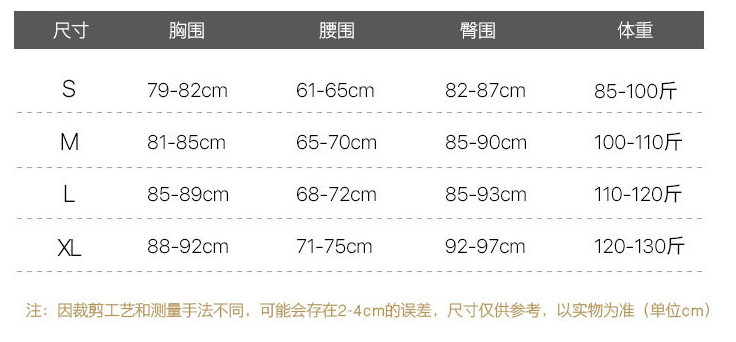 婚纱的尺码S,M,X,L换成厘米是多少？